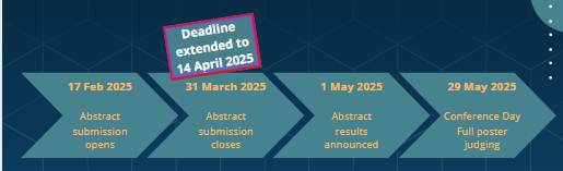 Poster Submission Timeline